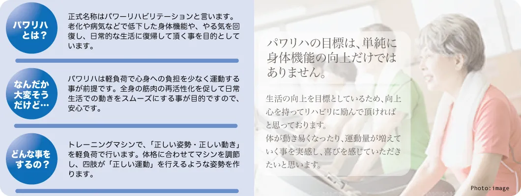 パワリハ